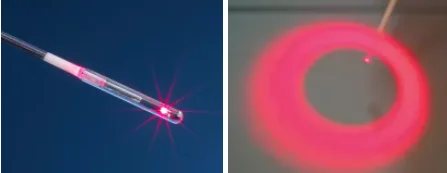 环形光纤出光(1) 环形光纤出光(1)