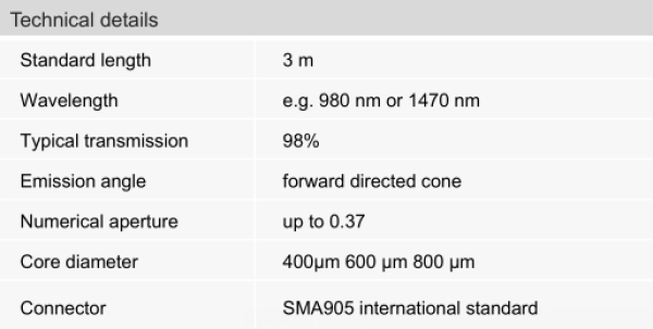 Angle FiberParameter Picture (1)