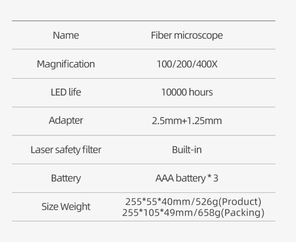 Fiber MicroscopeParameter Picture (1)